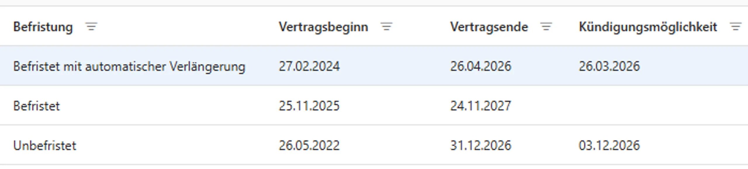 Screenshot CompuDMS Vertragsverwaltung Fristenmanagement